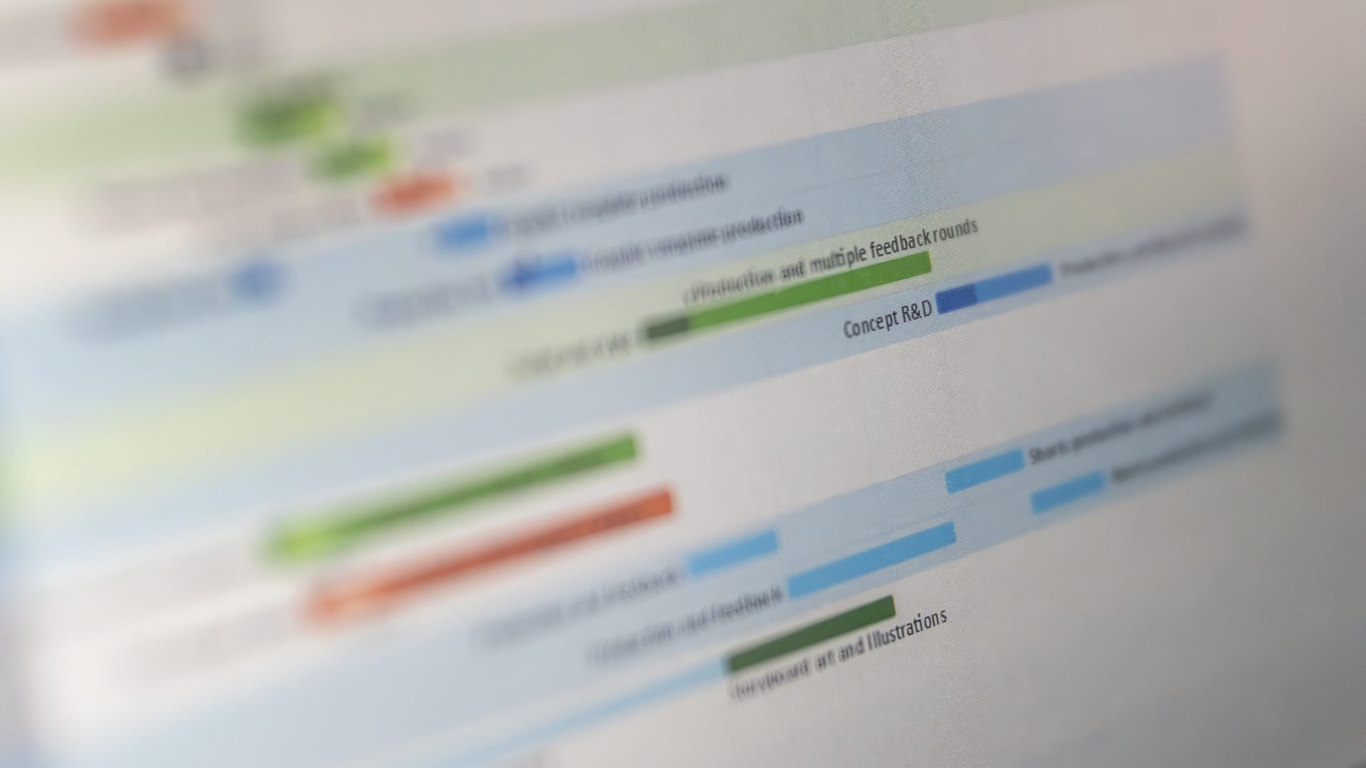 What Videos Should We Be Making – Office Timeline video strategy